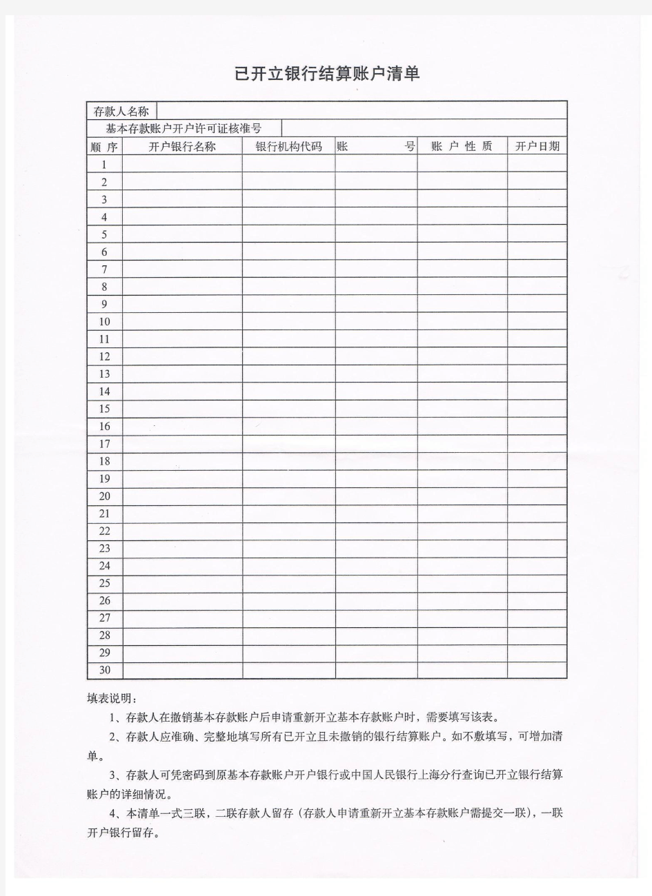 已开立银行结算账户清单