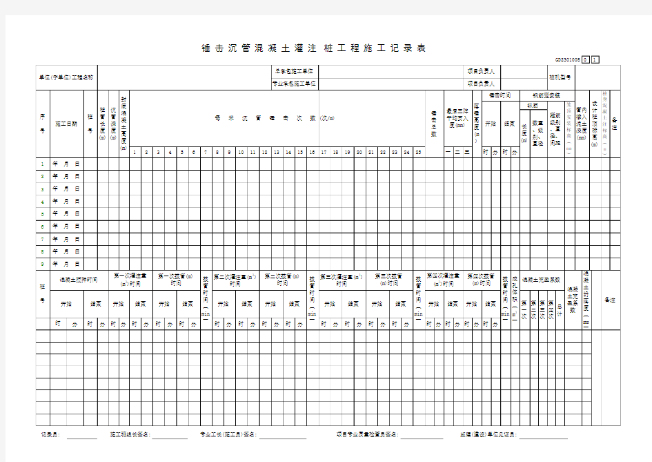 锤击沉管混凝土灌注桩工程施工记录表GD2301008