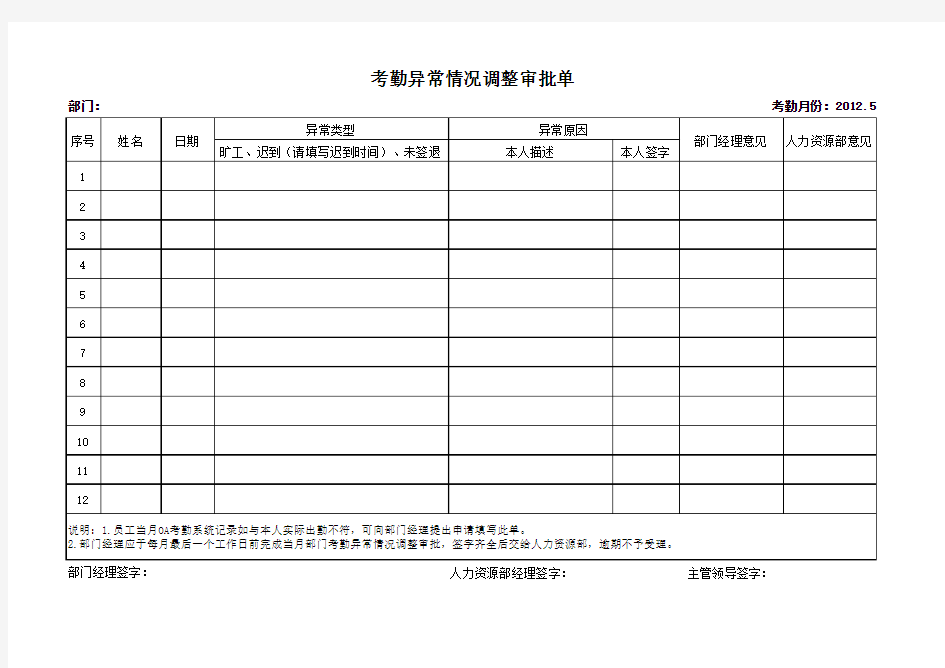 考勤异常情况审批单