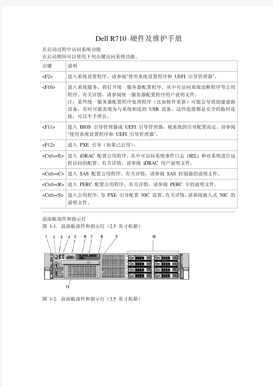 Dell R710 硬件及维护手册