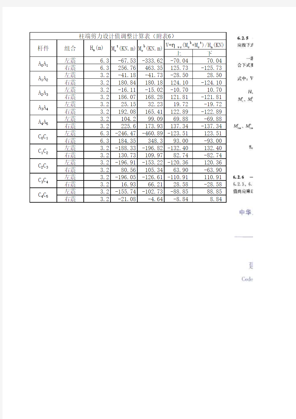 梁柱内力组合及配筋 (version 2)