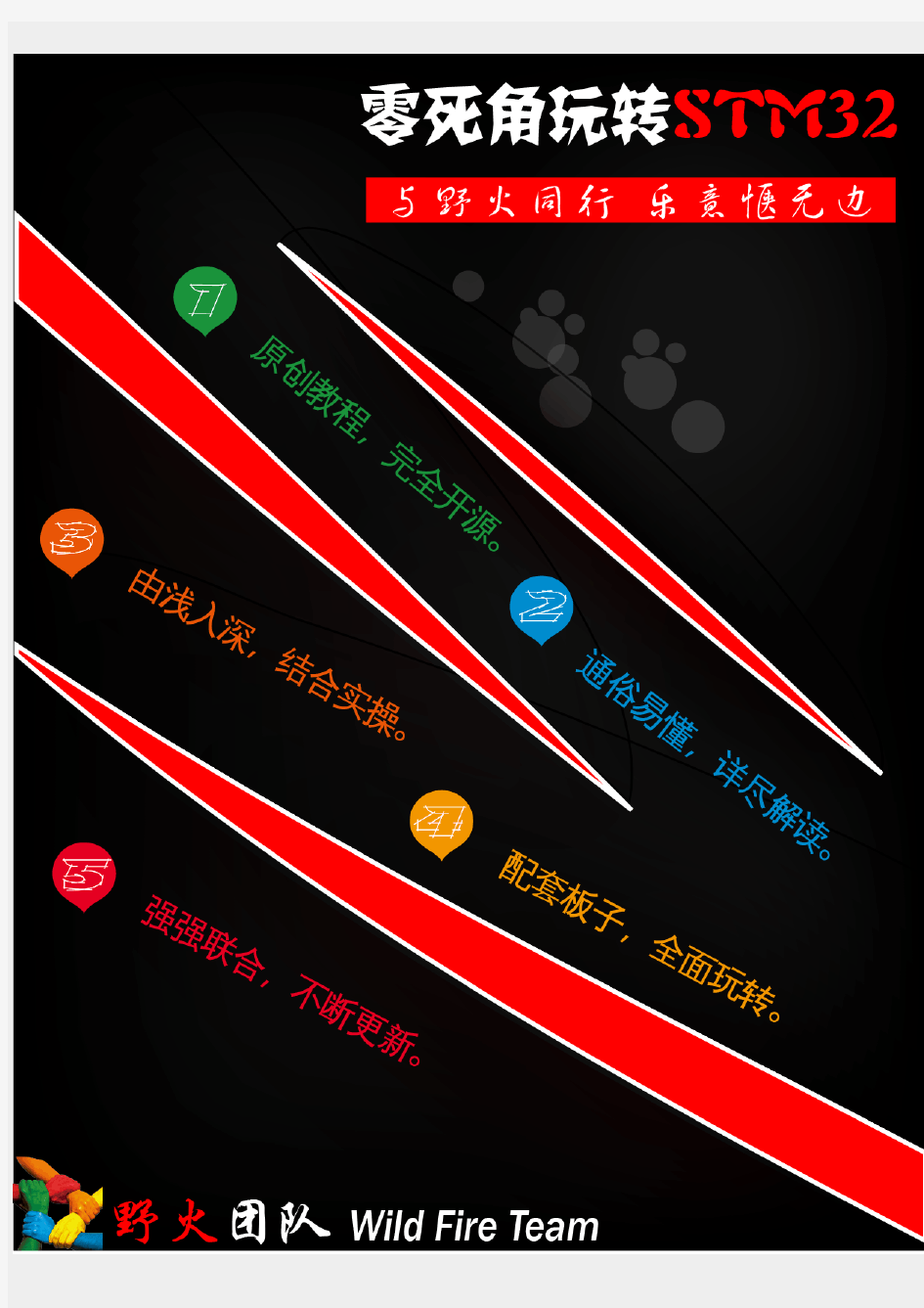 零死角玩转stm32-中级篇9、2.4G无线(NRF24L01)