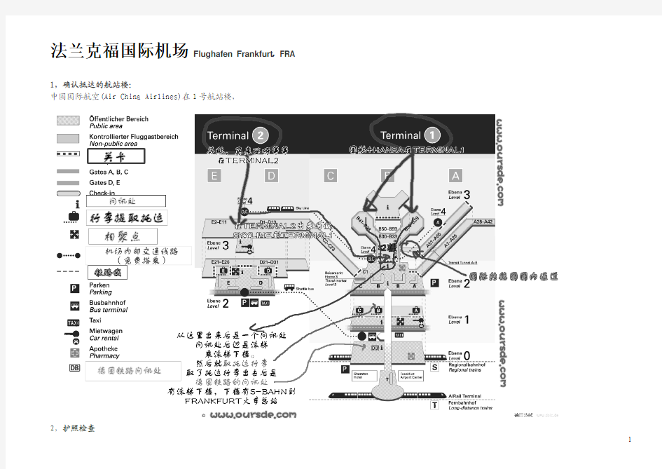 法兰克福机场入境