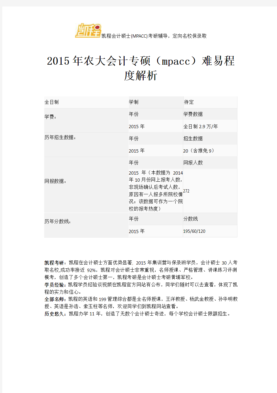 2015年农大会计专硕(mpacc)难易程度解析