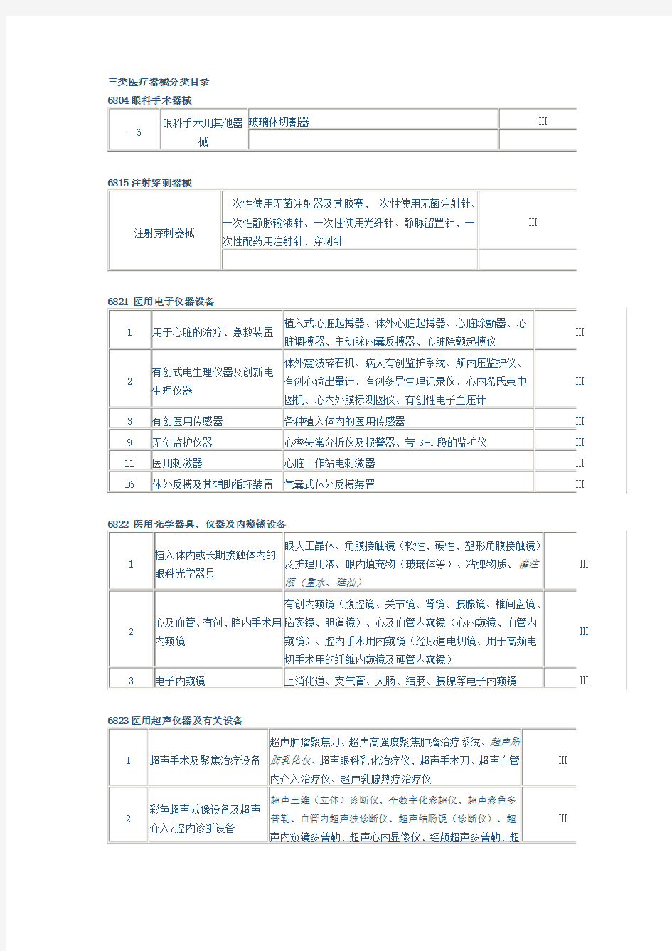 医疗器械分类目录表格