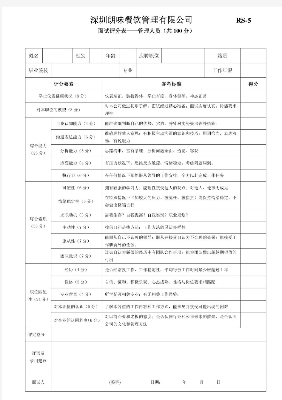 管理人员面试评分表