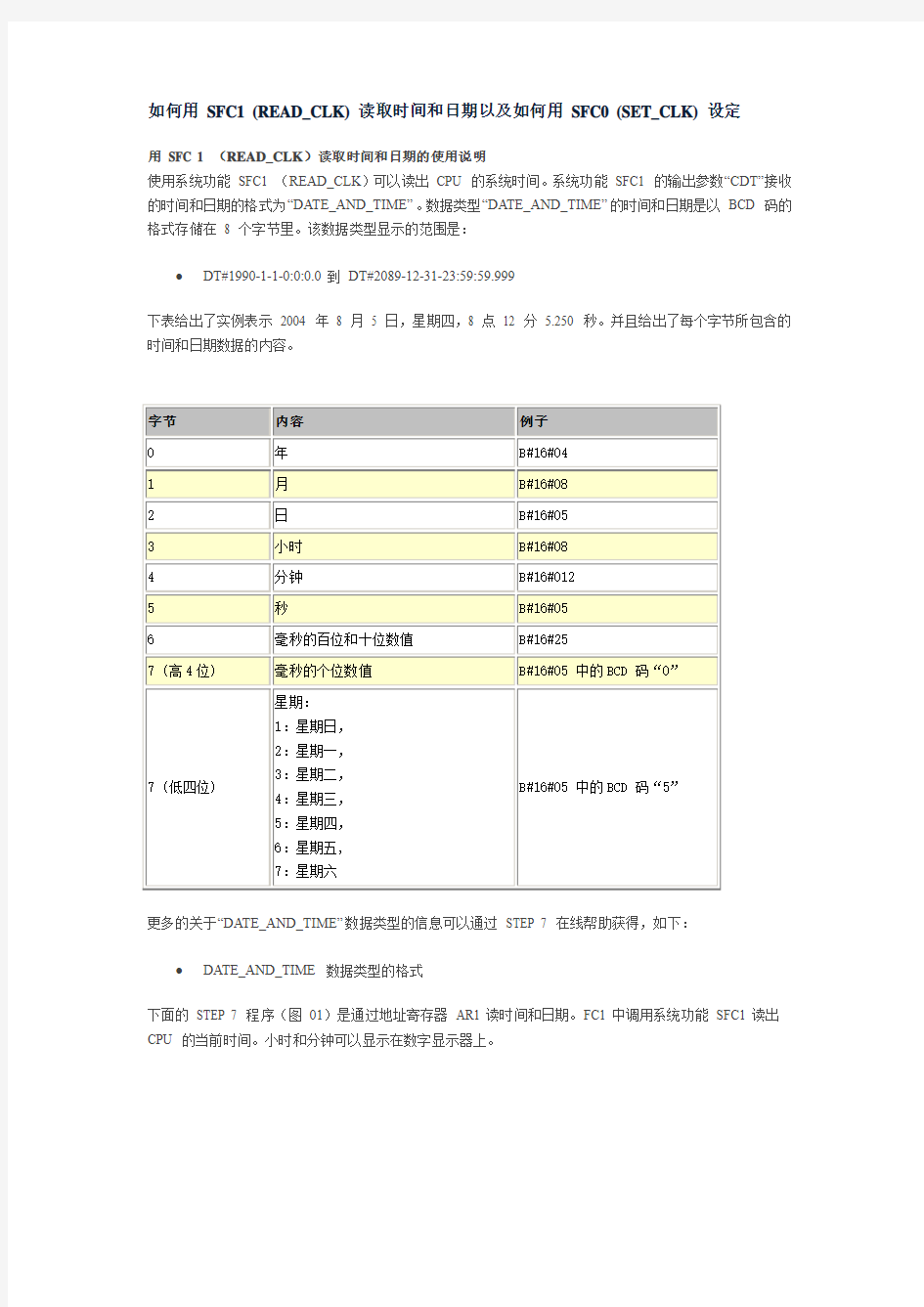 [转]如何用 SFC1 (READ_CLK) 读取时间和日期以及如何用 SFC0 (SET_CLK) 设定[修改网络上文档小图为大图]