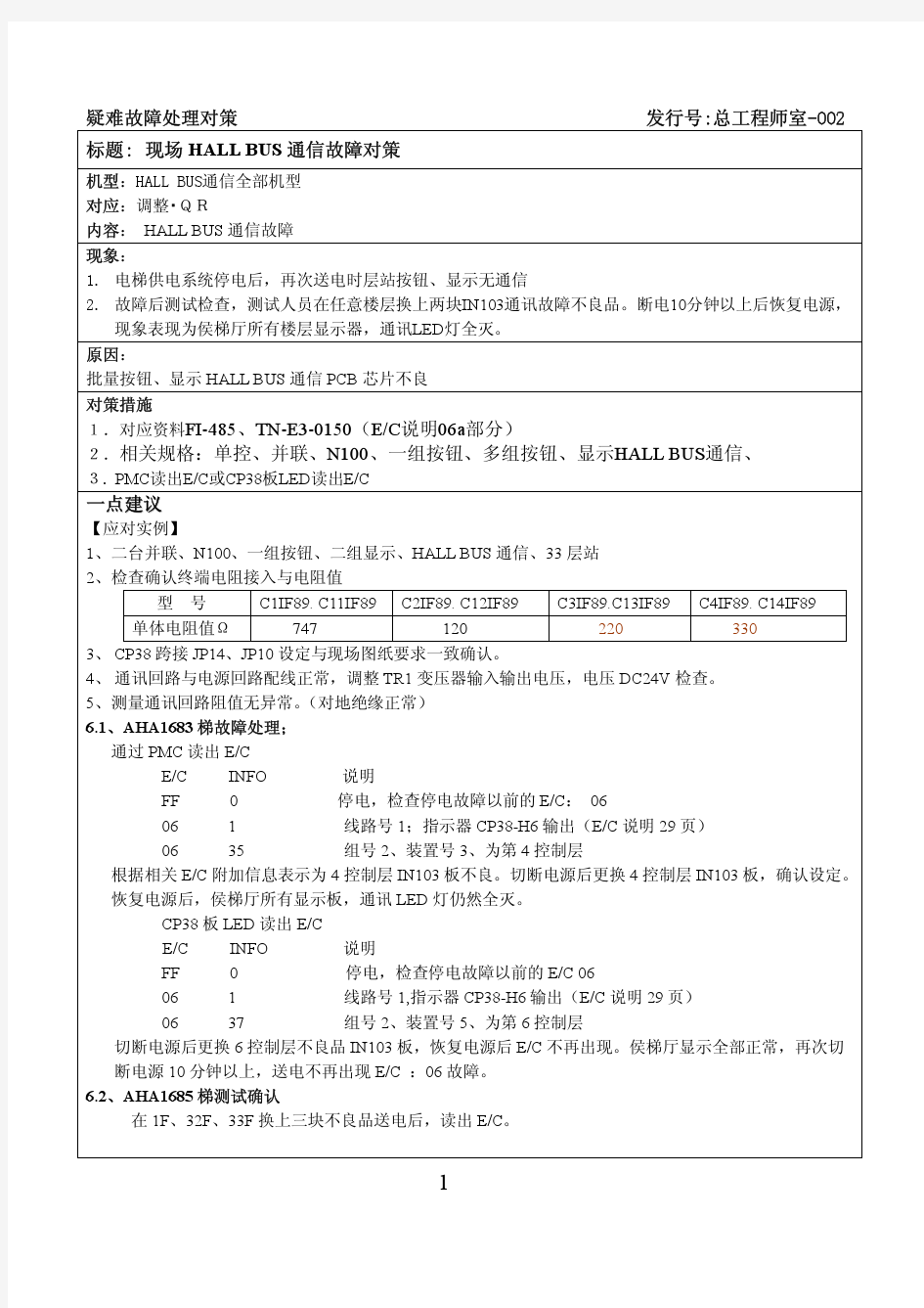 富士达 总工程师室-002 现场 HALL BUS 通讯故障对策