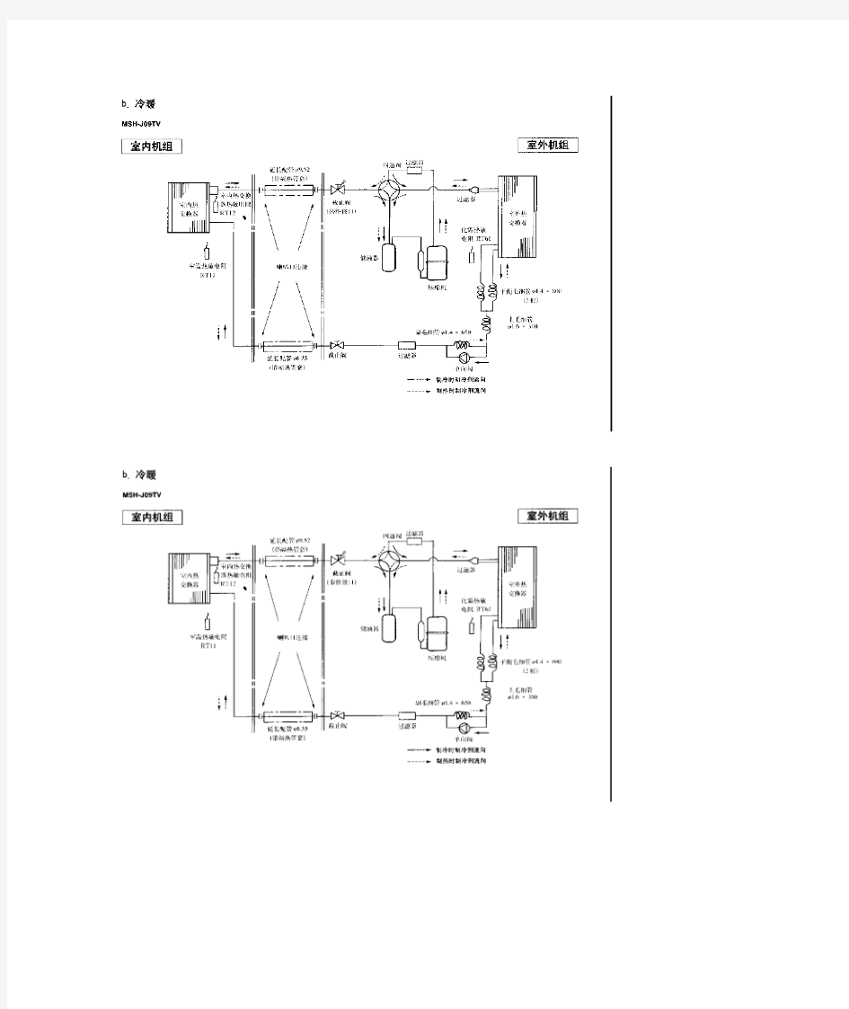 空调制冷剂流程图