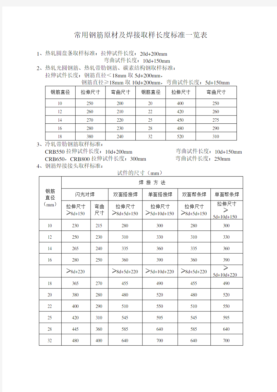 常用钢筋原材及焊接取样长度标准一览表