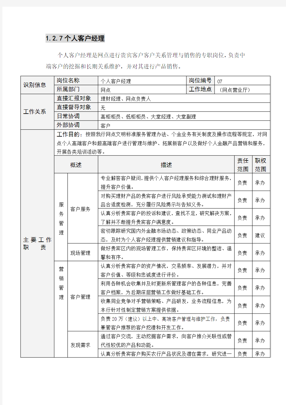 银行网点个人客户经理岗位说明书