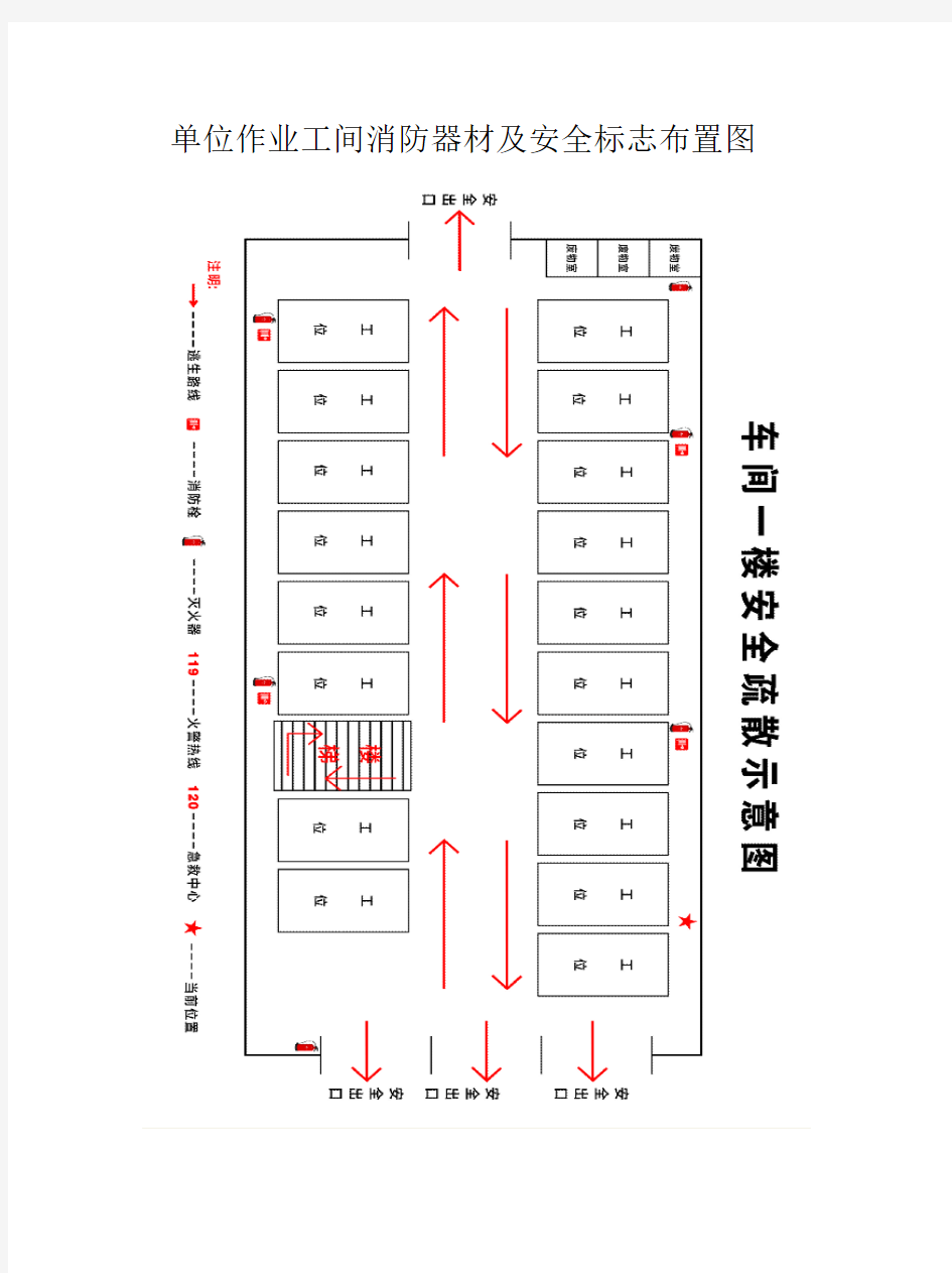 消防器材布置图