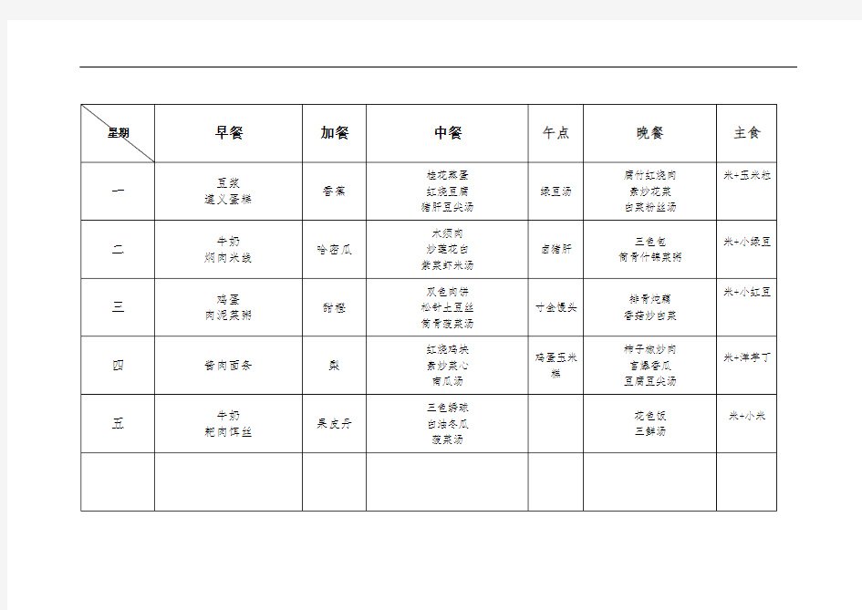 幼儿园食谱总表