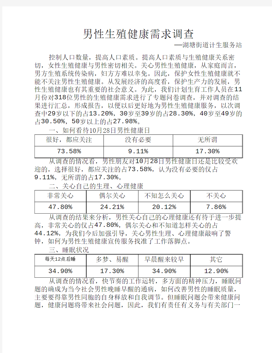 男性生殖健康需求调查