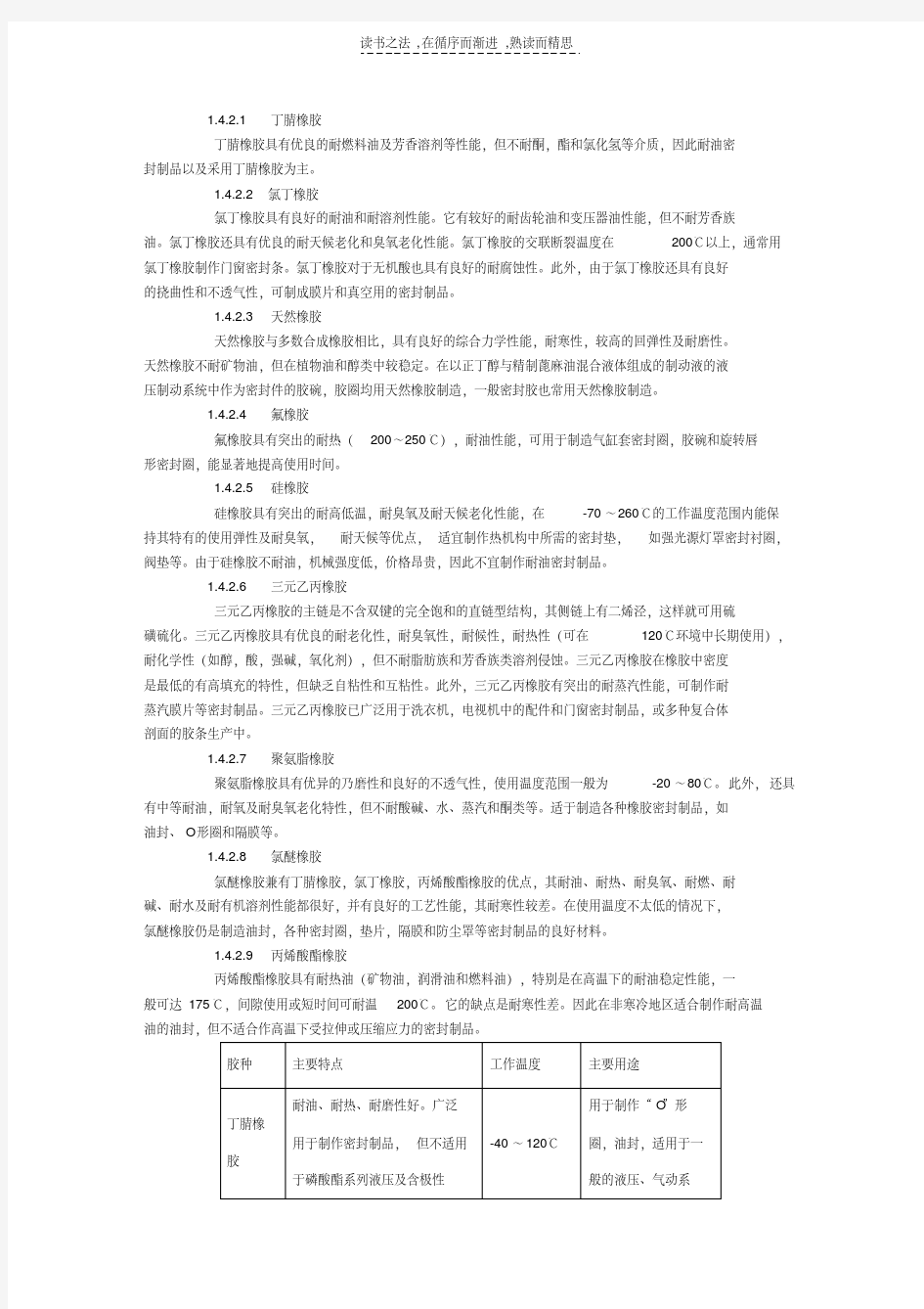 最新密封技术基础知识