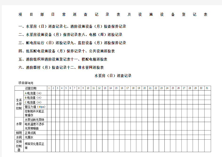 设施设备日常巡检表