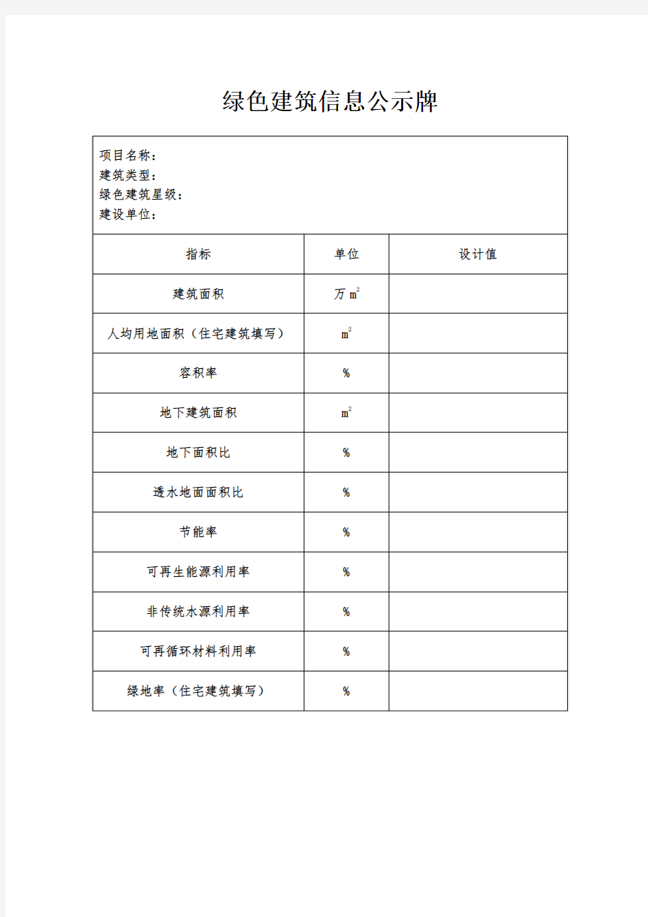 绿色建筑信息公示牌