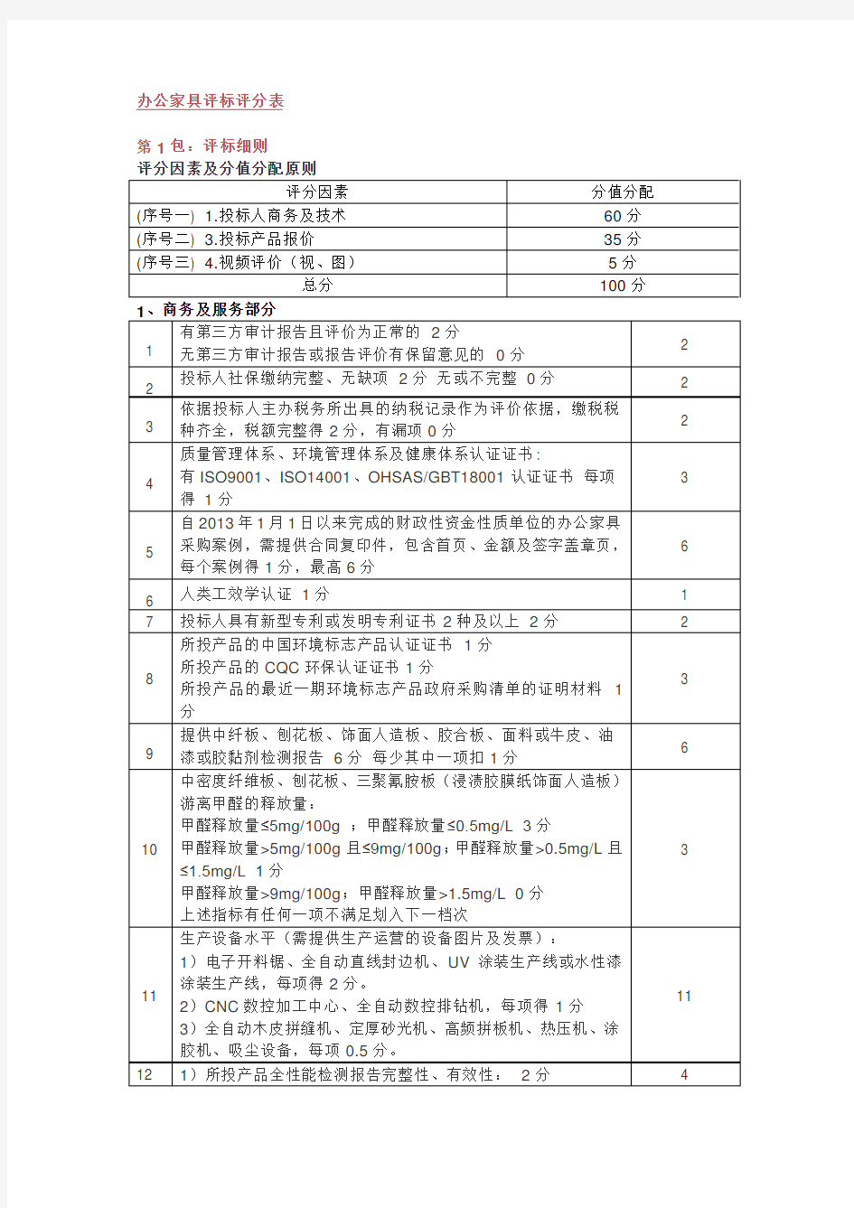 办公家具评标评分表