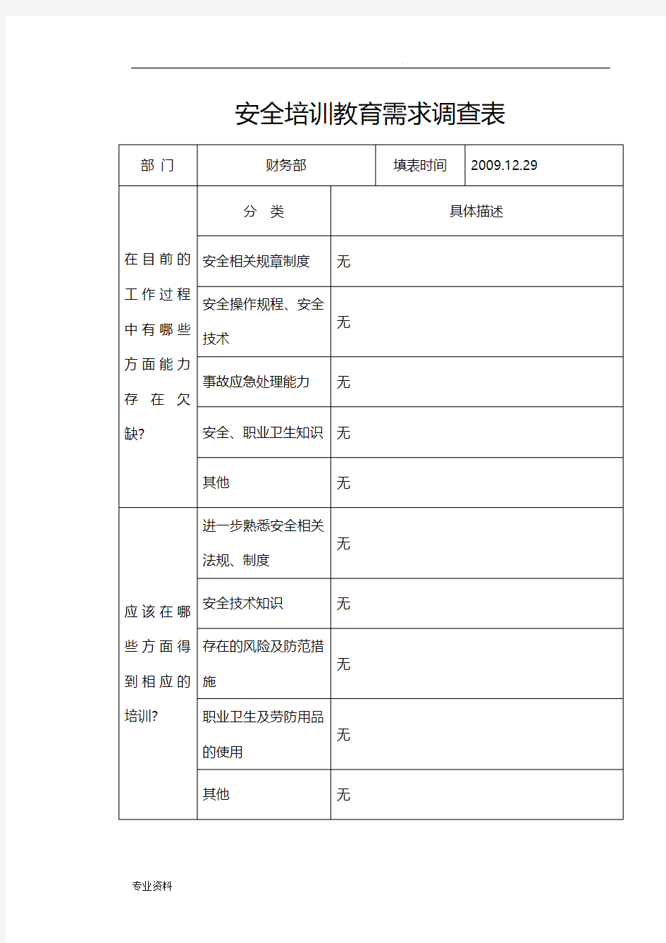 安全培训需求调查表