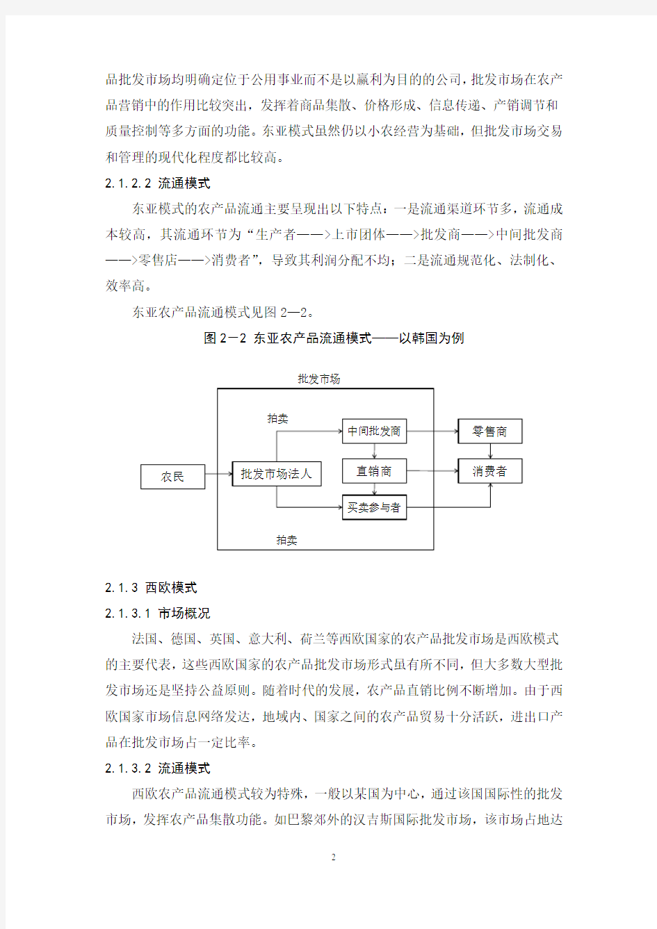 农产品交易市场分析