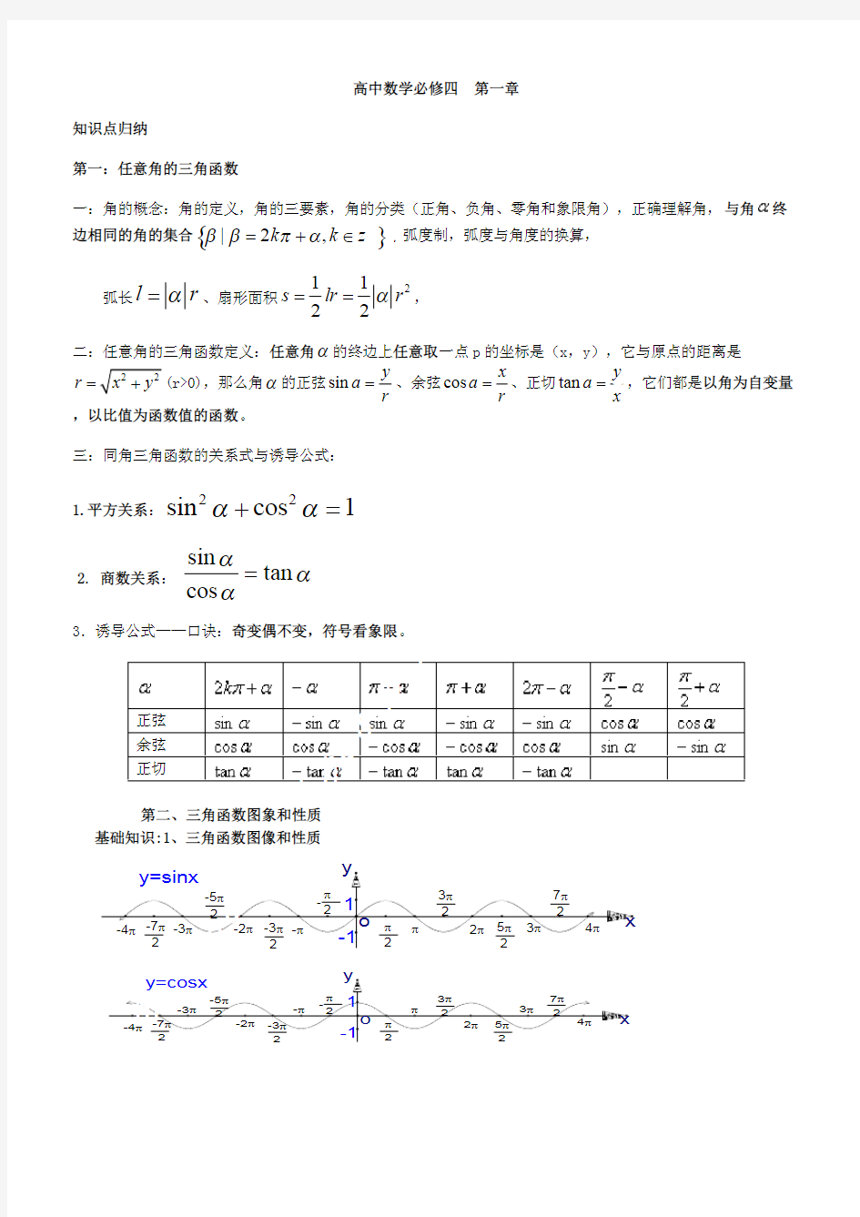 (完整版)高中数学必修4第一章知识点总结及典型例题