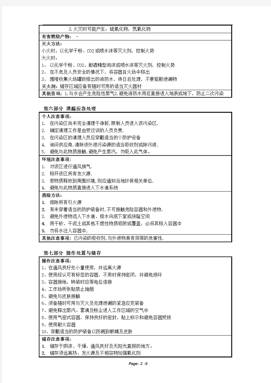 MSDS甲基橙指示剂