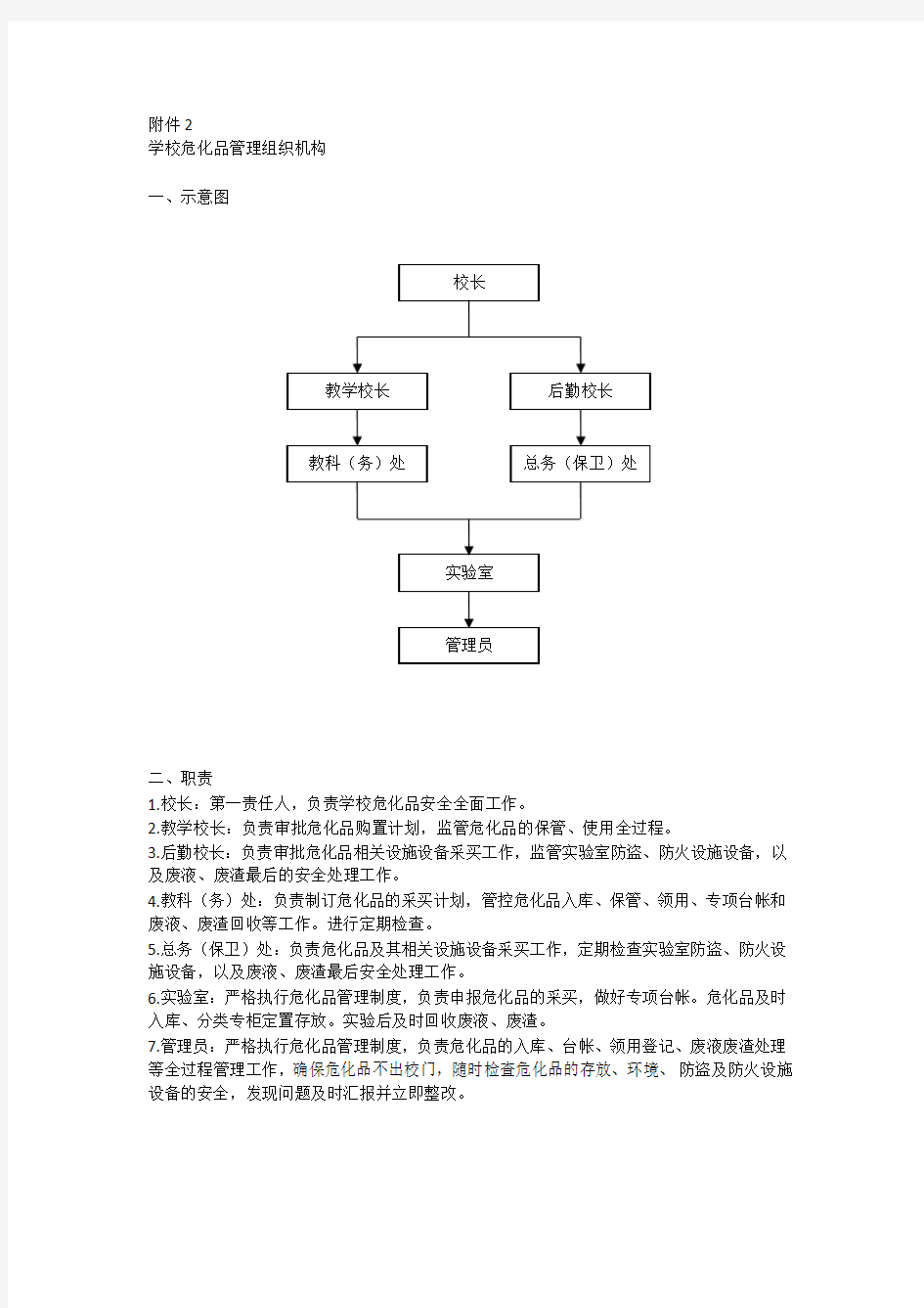 危化品安全管理使用办法