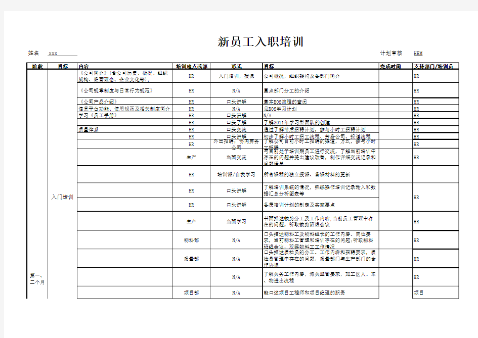 新员工入职培训方案计划表