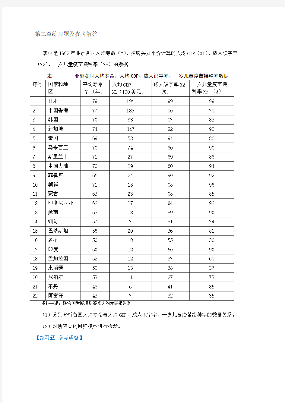 庞皓计量经济学第三版课后习题及答案 顶配 