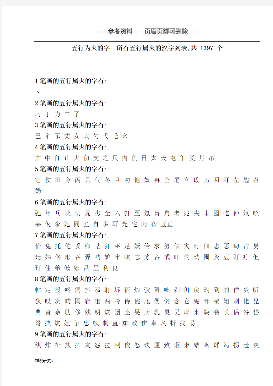 康熙字典五行为火的字--所有五行属火的汉字列表,共 1397 个(精制内容)