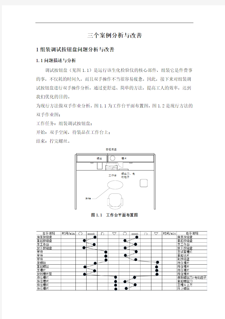 工业工程-案例分析