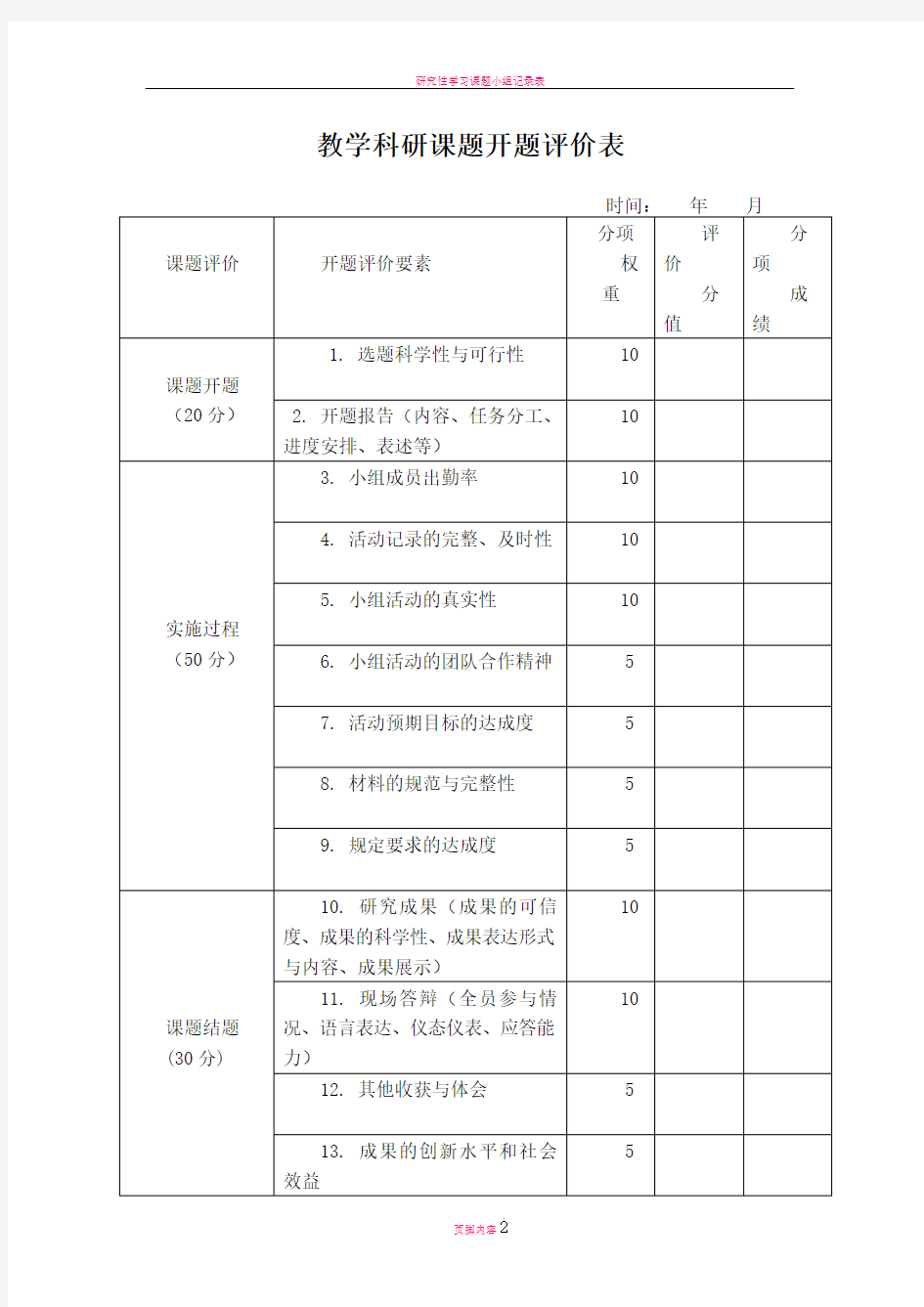 研究性学习课题评价表