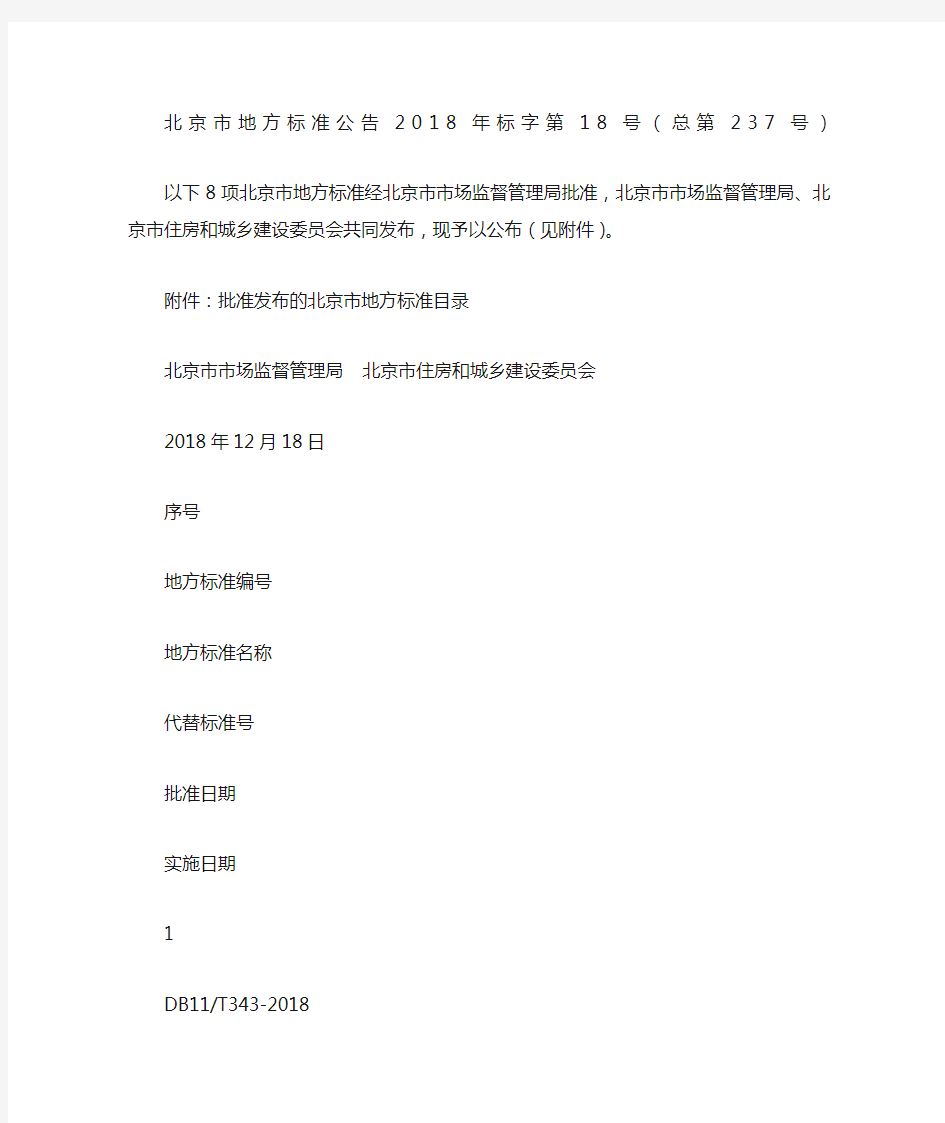 北京市地方标准公告 2018年标字第18号(总第237号)