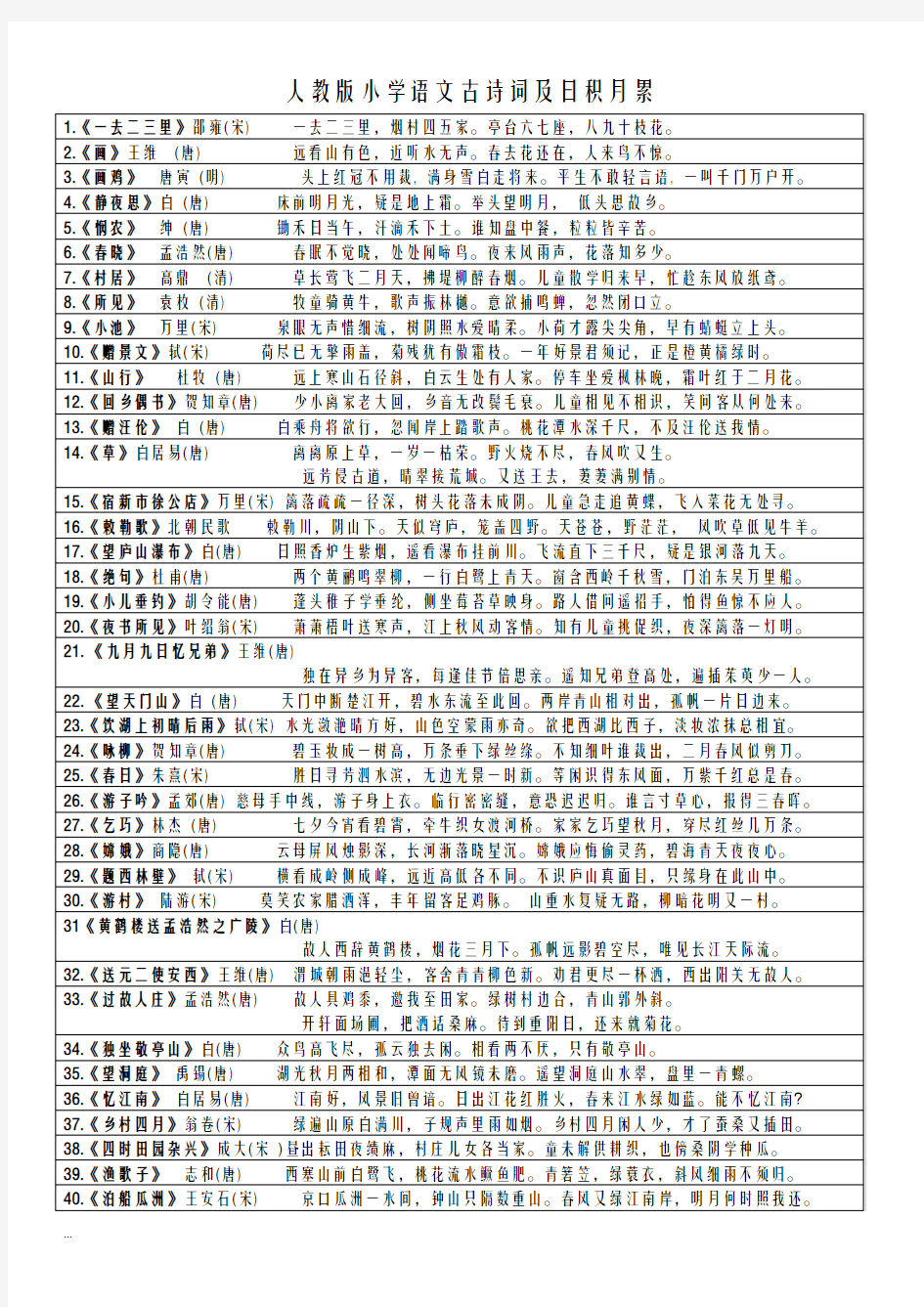 小学语文古诗词及日积月累汇总