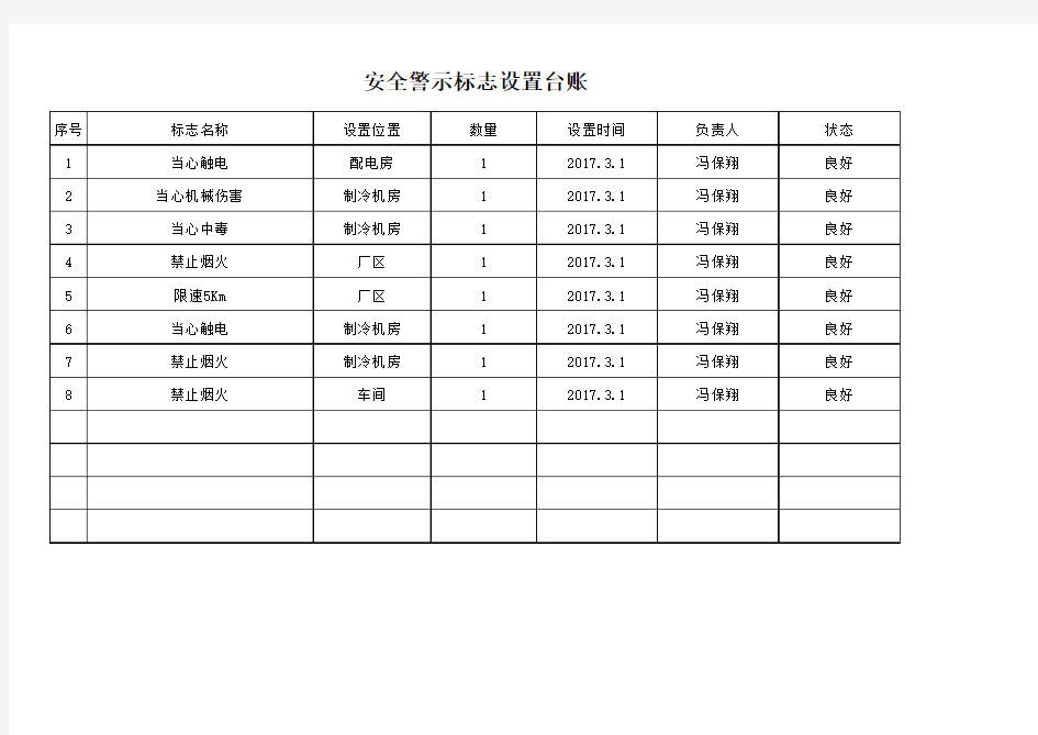 安全警示标志设置台账