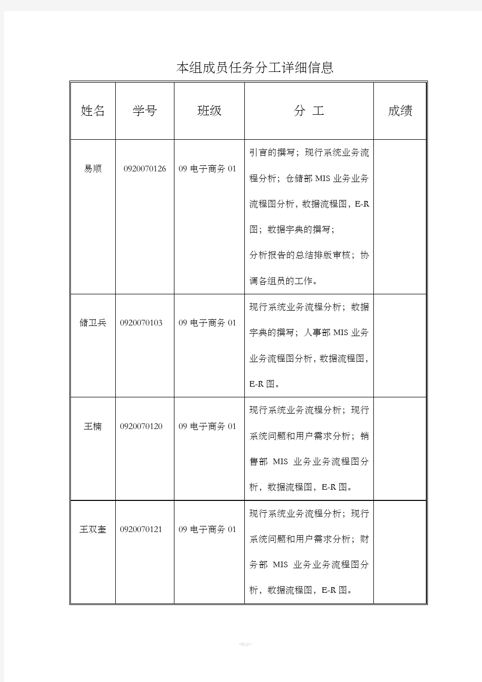 管理信息系统系统分析报告