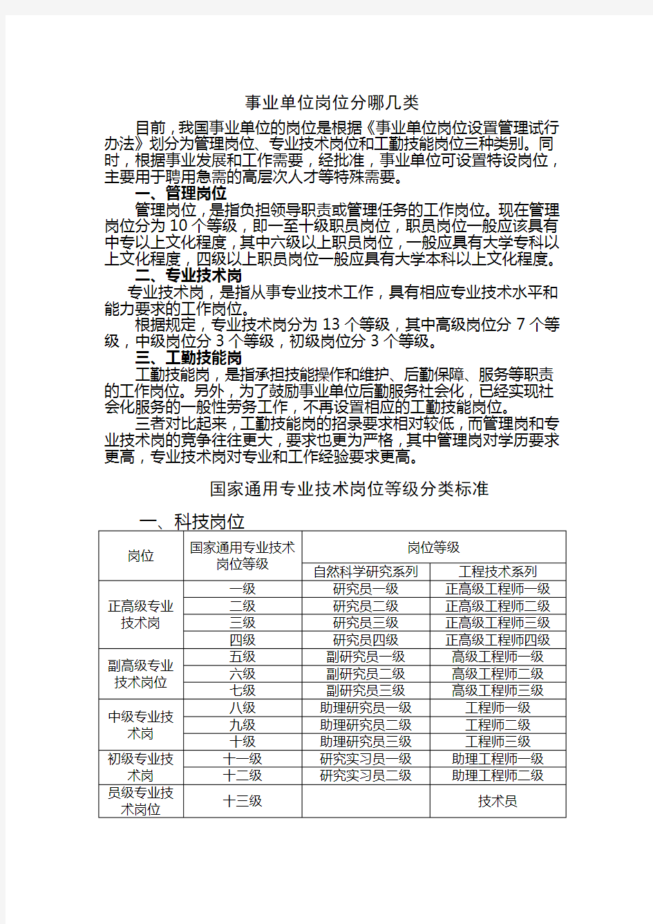 事业单位岗位分类和国家通用专业技术岗位等级分类标准