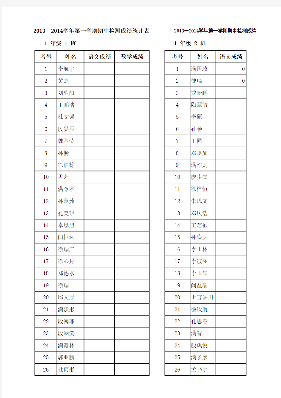 一年级成绩统计表