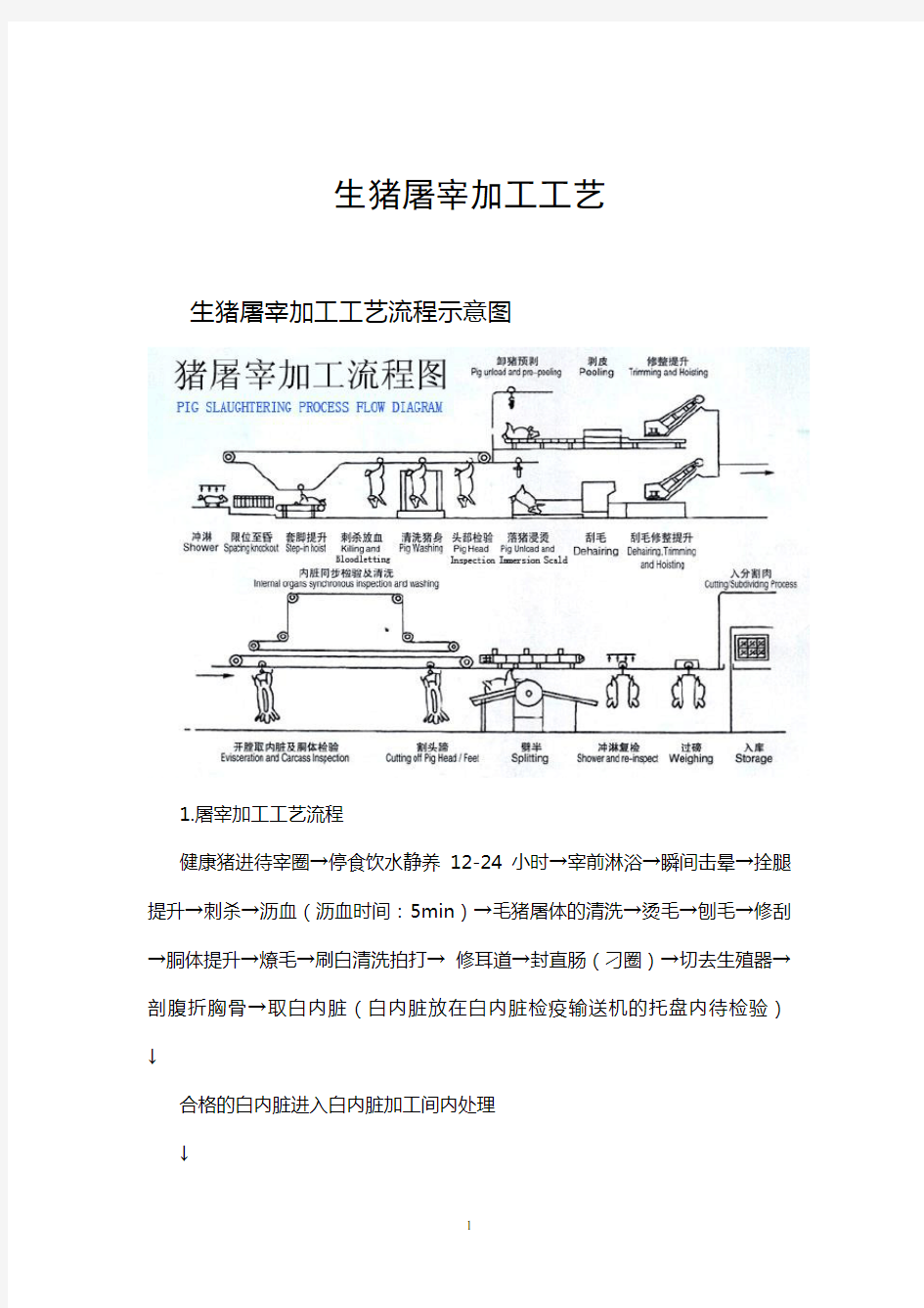 (完整版)生猪屠宰加工工艺流程