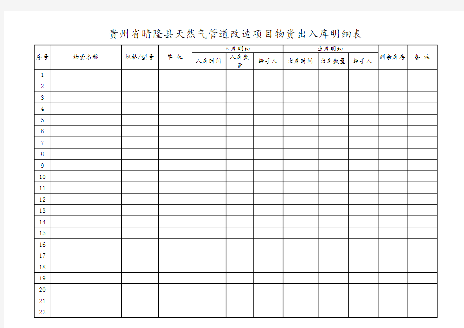 (完整版)物资出入库台账(新)