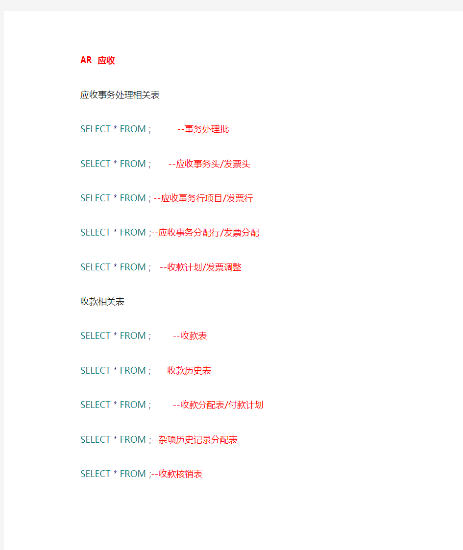 oracleebsr12常用表表结构总结之ar应收模块