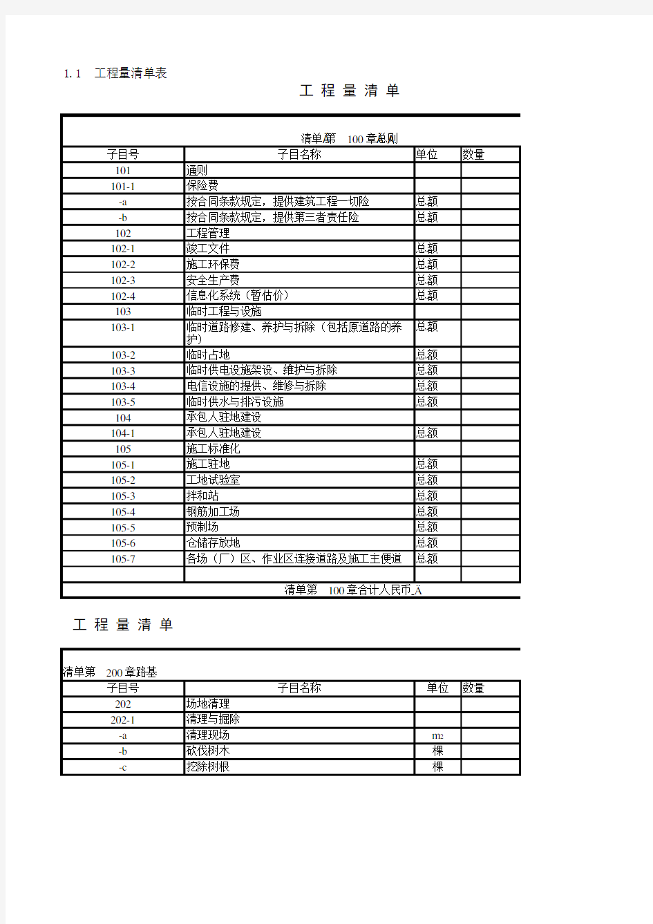 公路工程工程量清单样表