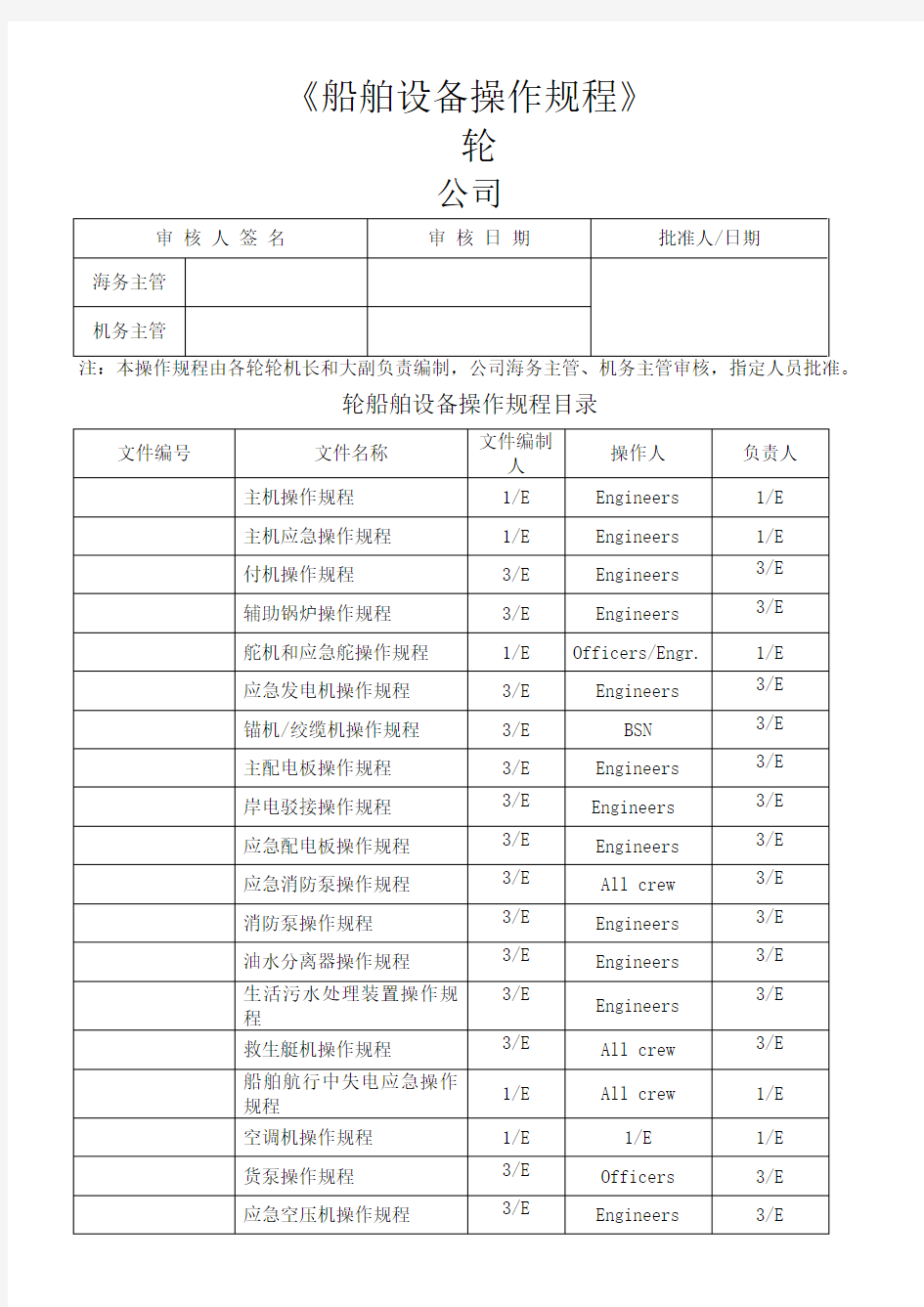 船舶设备操作规程