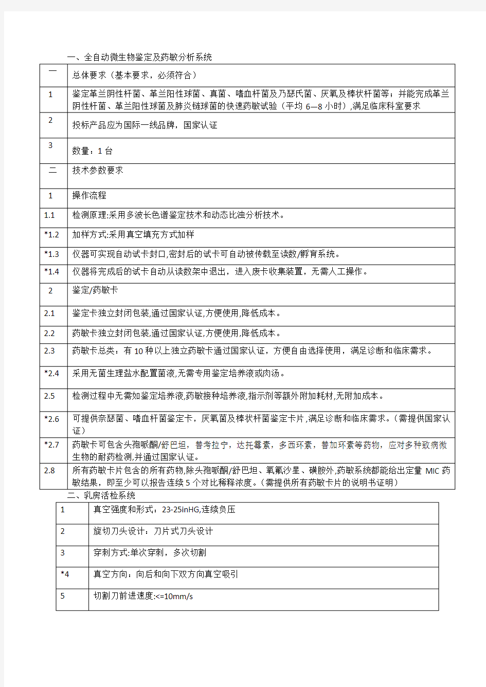 一、全自动微生物鉴定及药敏分析系统