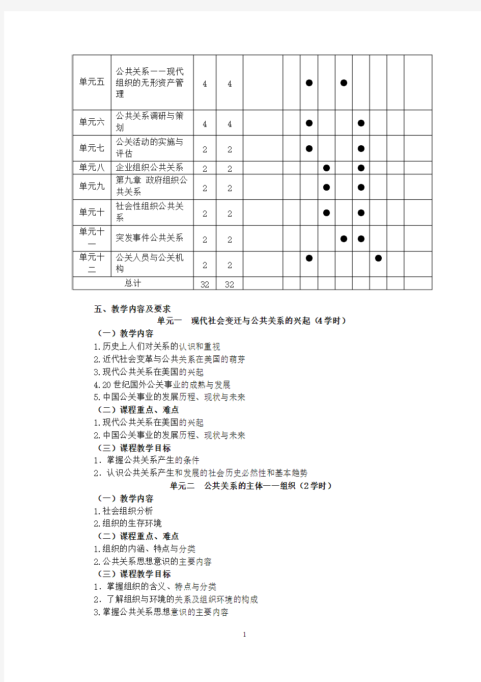 公共关系学课程教学大纲