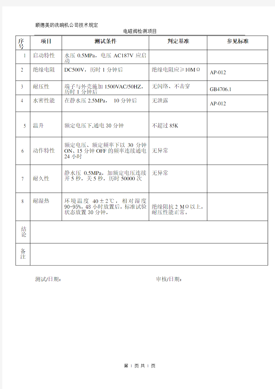 电磁阀作业指导书范本