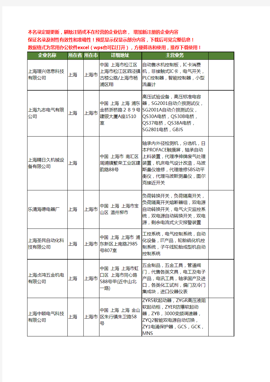 新版上海市电气自动工商企业公司商家名录名单联系方式大全40家