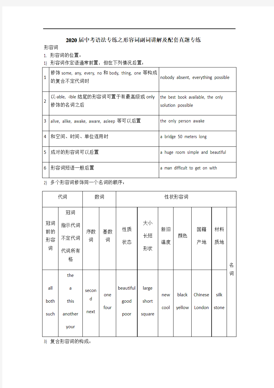 2020届中考英语语法专练：形容词副词讲解及配套真题专练(含答案)