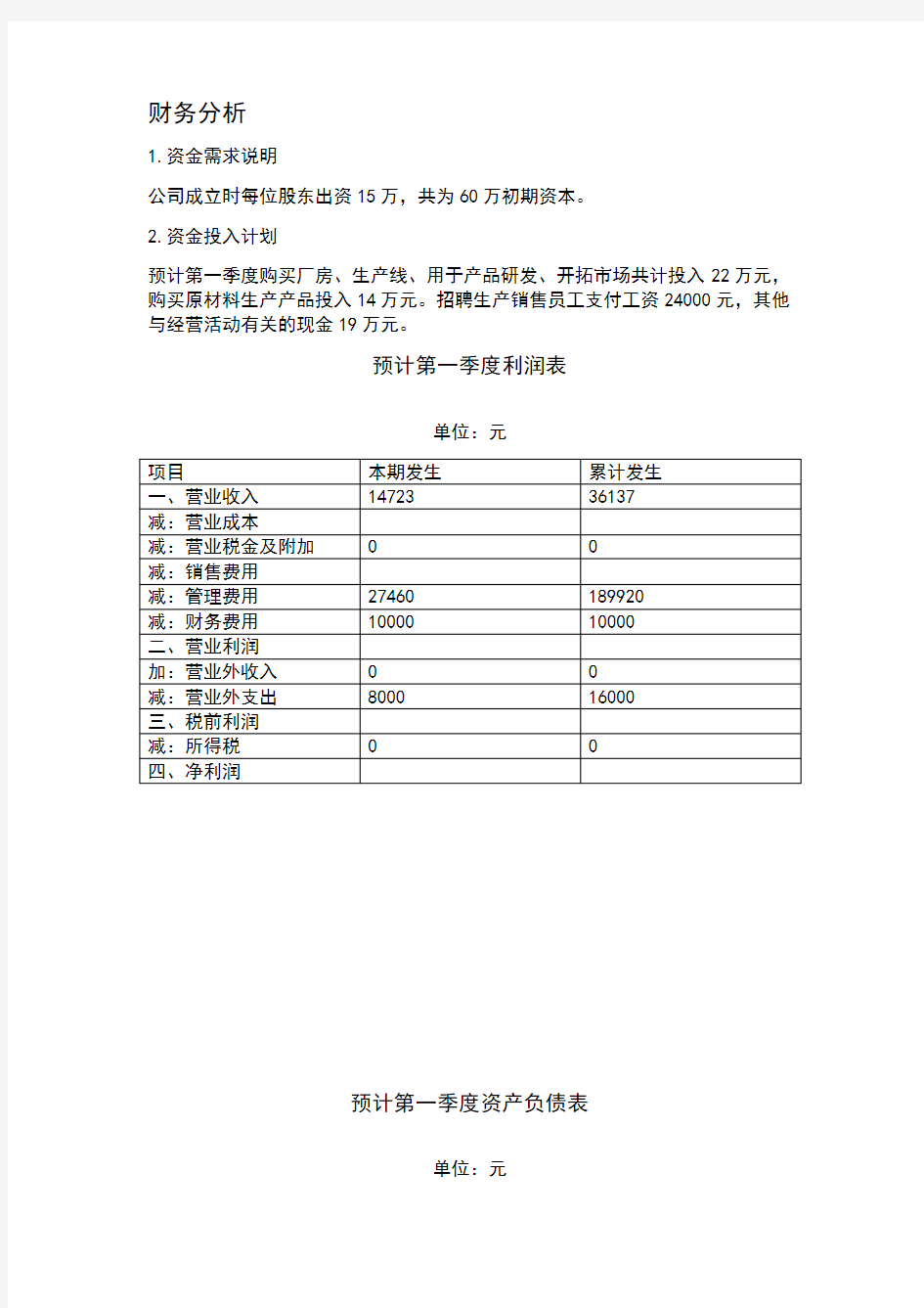 创业计划书财务分析