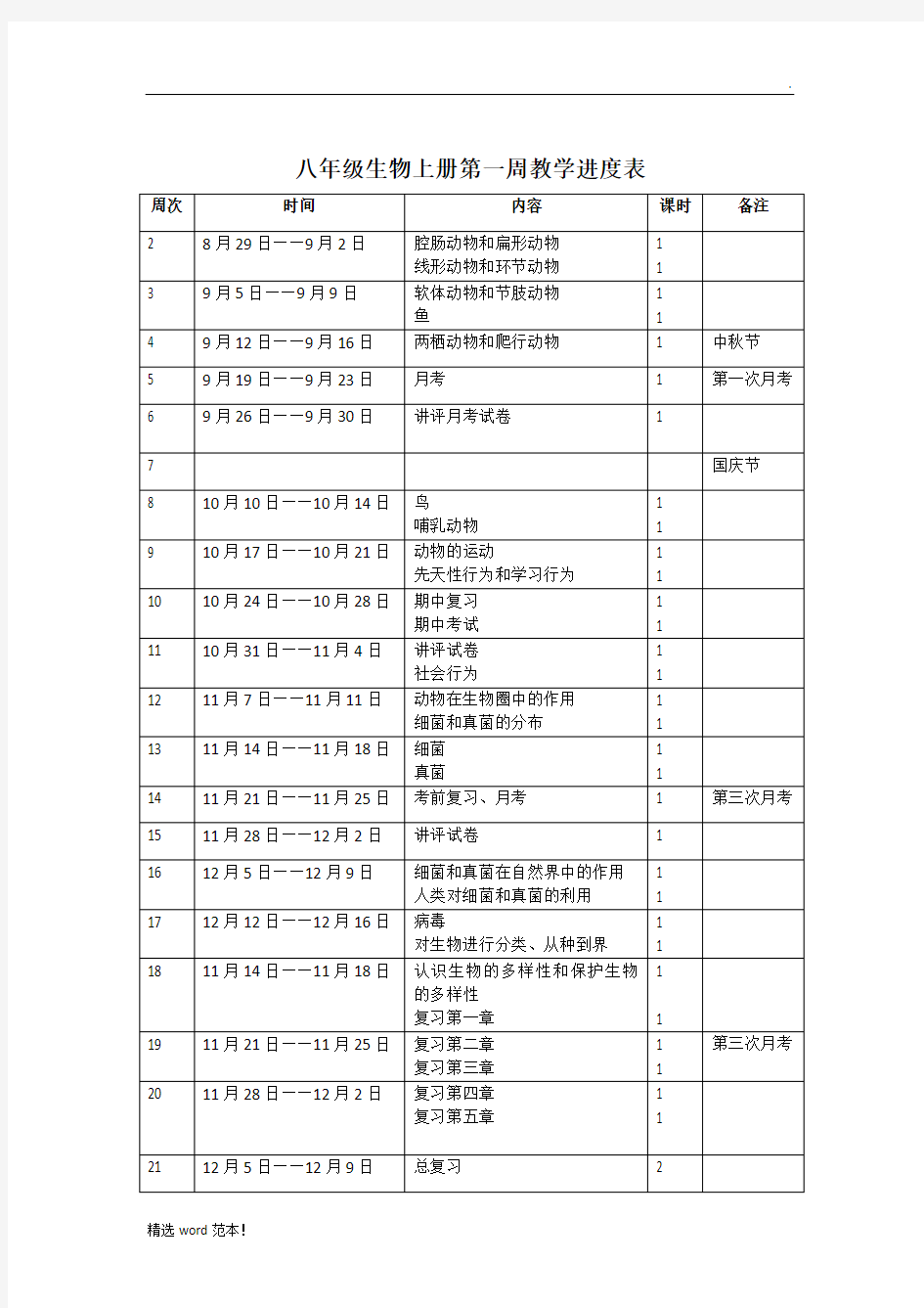 八年级生物上册教学进度表